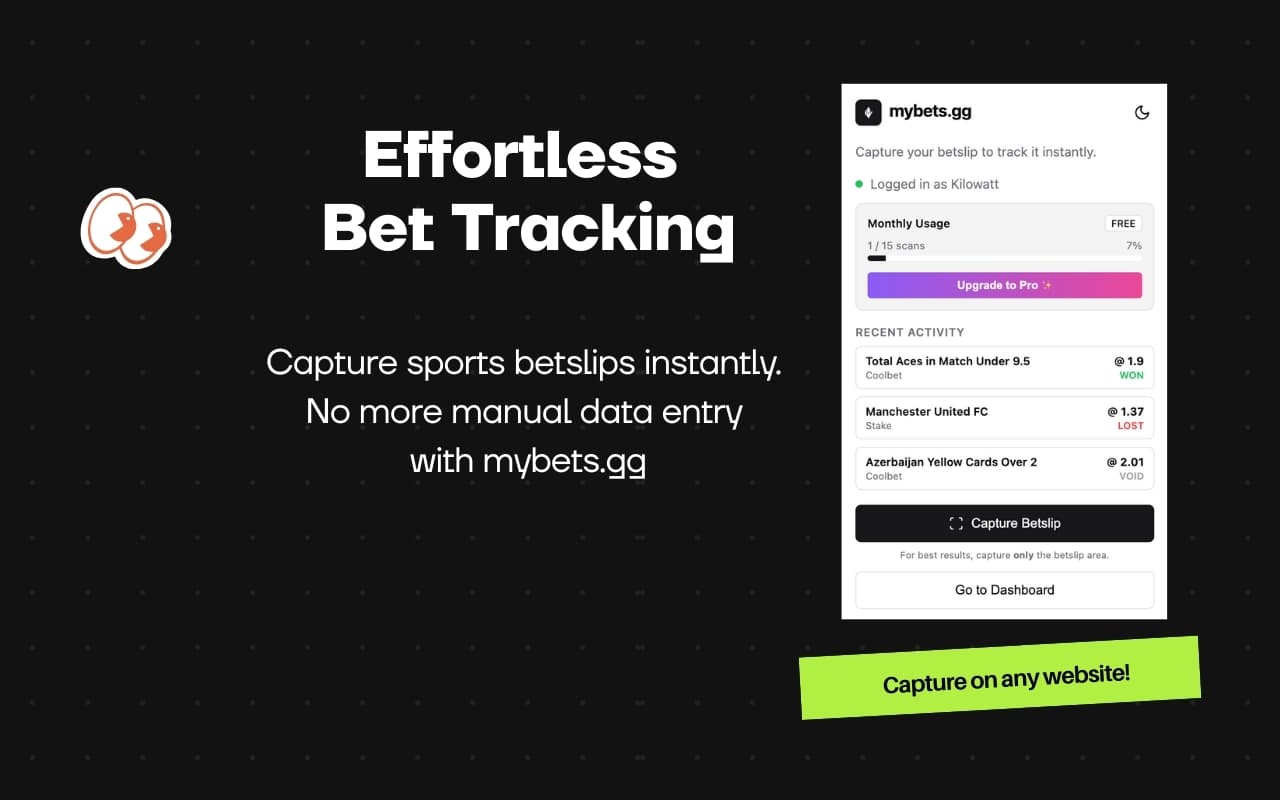 Sportsbook Tracker: Upgrade Your Bet Tracking & Analysis